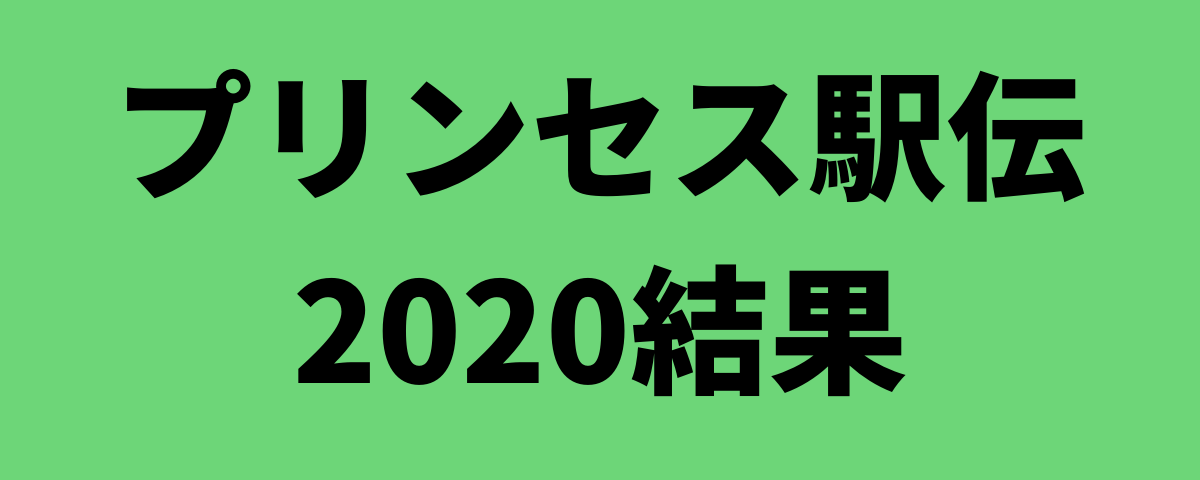 プリンセス駅伝2020結果